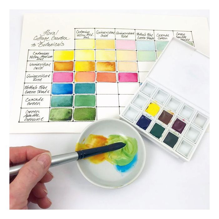 The Beauty of Watercolor Ground - DANIEL SMITH Artists' Materials