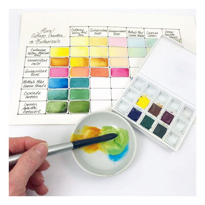 Daniel Smith Watercolor Ground - Transform Surfaces with Ease | Trekell